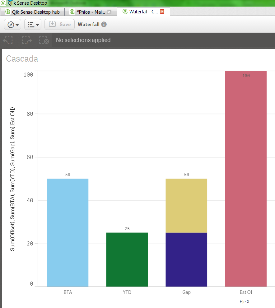 2015-06-05 10_24_38-Qlik Sense Desktop - Waterfall test.png